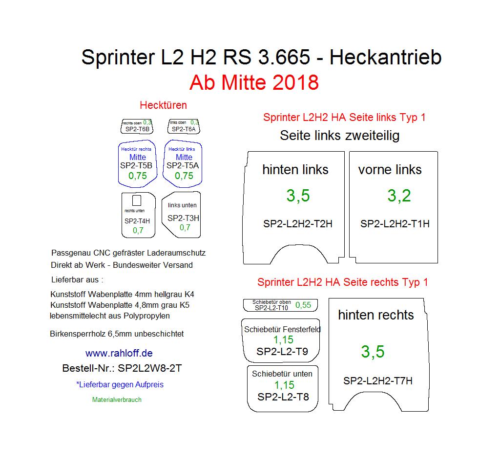 Mercedes Sprinter (910)L2 Schutzpaket Laderaumboden + Seitenwandverkleidung