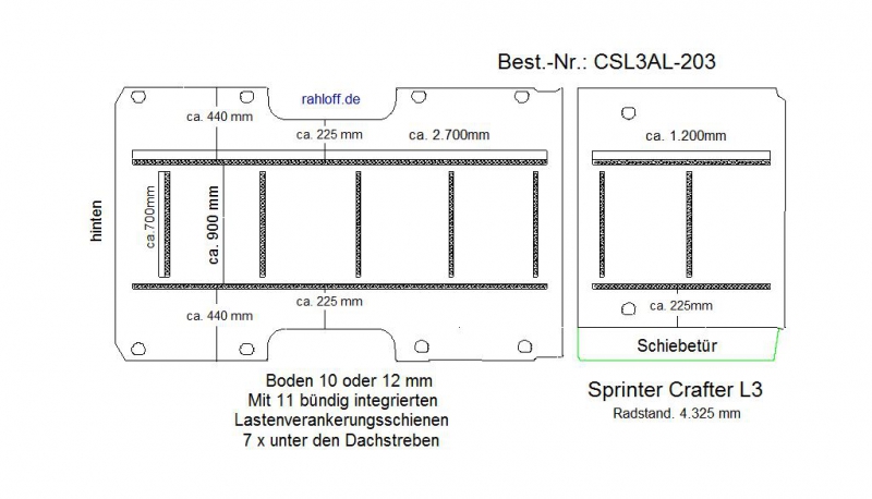 Sprinter Crafter Boden mit Lastenverankerungs- Schienen L3 203