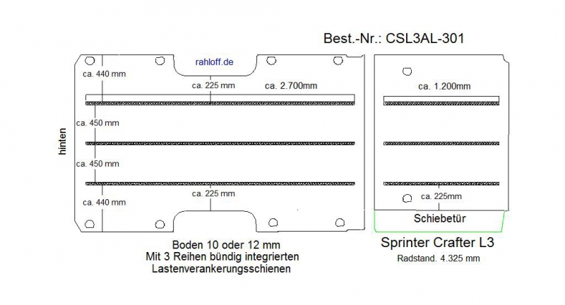 Sprinter Crafter Boden mit Lastenverankerungs- Schienen L3 301