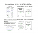 Movano Master Seitenverkleidung aus Kunststoff PP ( L2 )
