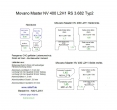 Movano Master Aluminium Seitenverkleidung ( L2 )