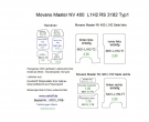 Master NV 400 Movano Seitenverkleidung aus Sperrholz ( L1 )