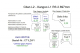 Citan - Kangoo Seitenverkleidung aus Aluminium ( L2 )