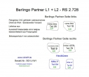 Berlingo Partner Seitenverkleidung Sperrholz ( L1 + L2 )