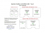 Sprinter Crafter Seitenverkleidung vollflächig L3 - Typ 3