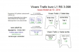 Vivaro Trafic NV 300 Seitenverkleidung Kunststoff L1 neu
