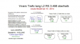 Trafic Vivaro NV300 Talento Seitenverkleidung nur oberhalb L2 neu