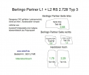 Berlingo Partner Seitenverkleidung aus Kunststoff Typ 3 (L1 + L2)