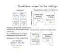 Citroen Jumper Seitenverkleidung Kunststoff ( L1 )